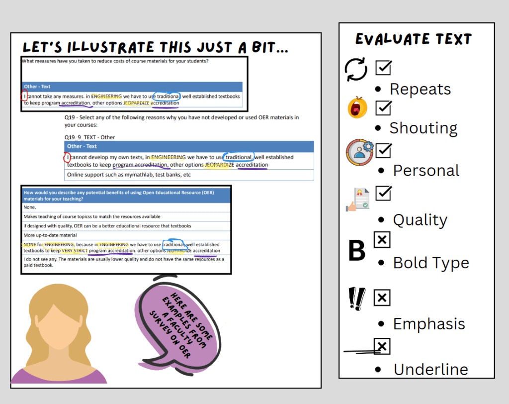 Screenshot of poster slide depicting example survey response where the emotion behind the response is analysed. Poster licensed CC BY.
